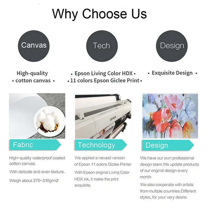 Black and White Boxing Legends ILIA TOPURIA Canvas Poster Boxing Fighting Canvas Print Painting Wall Decor for Gym Home Decor